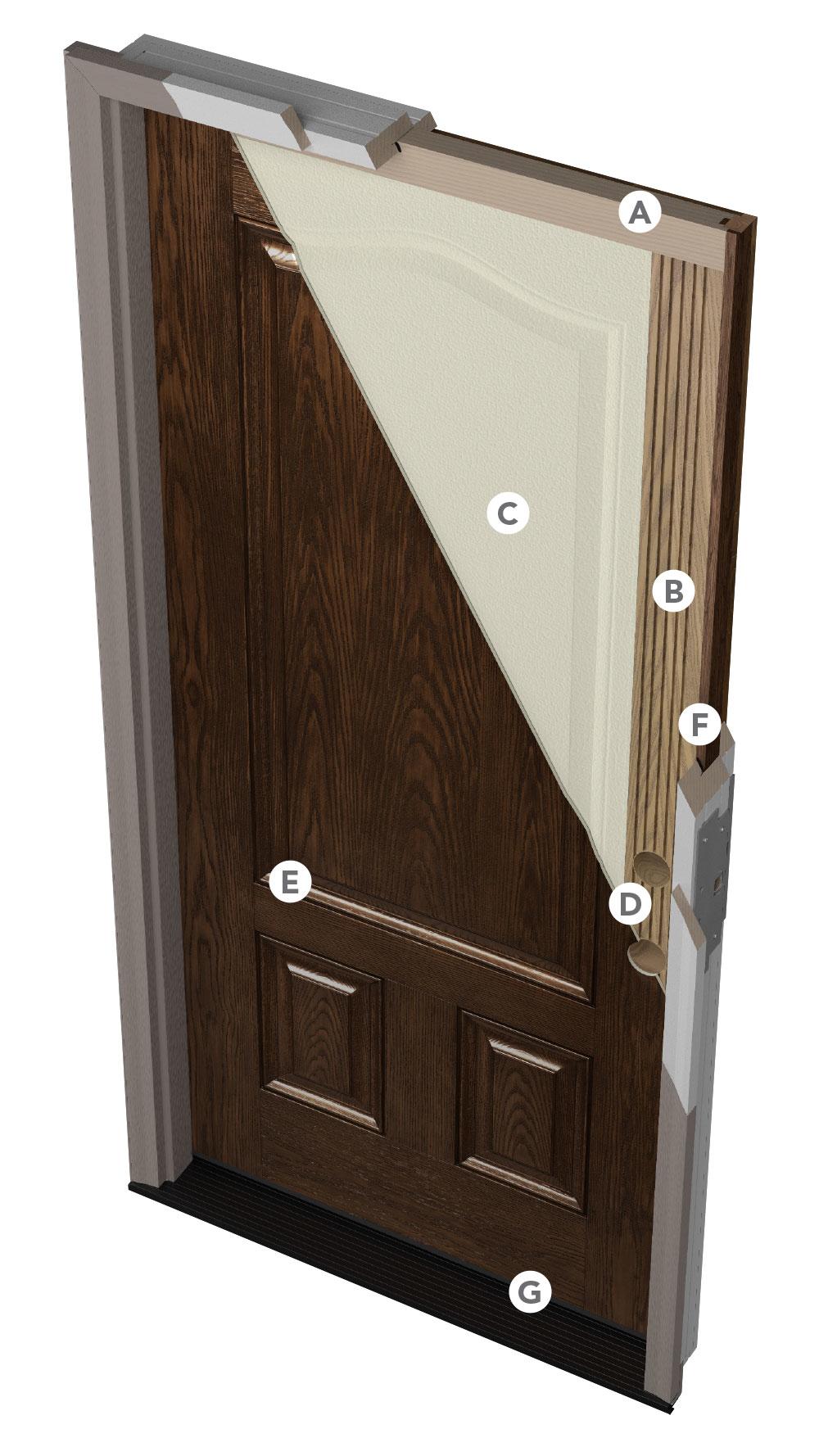 Custom Home Improvements & Repairs Images