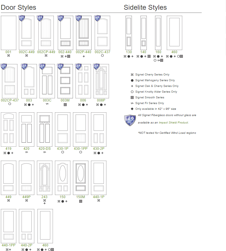 Custom Home Improvements & Repairs Images